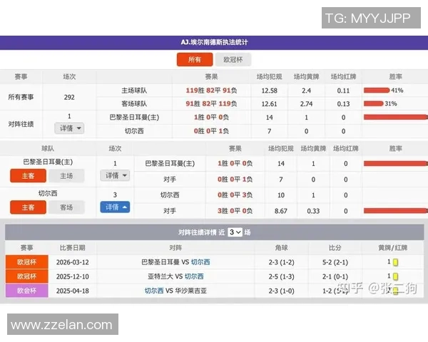 欧联杯激战巴黎圣日耳曼与切尔西平局补时进球引发争议判罚全场沸腾